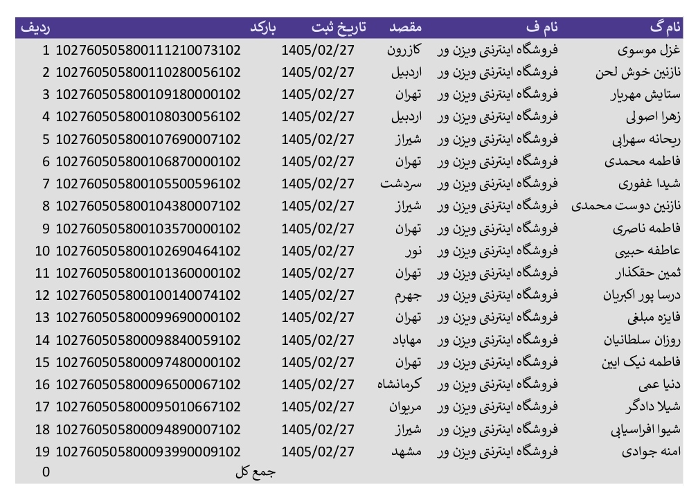 کد رهگیری 27 اردیبهشت