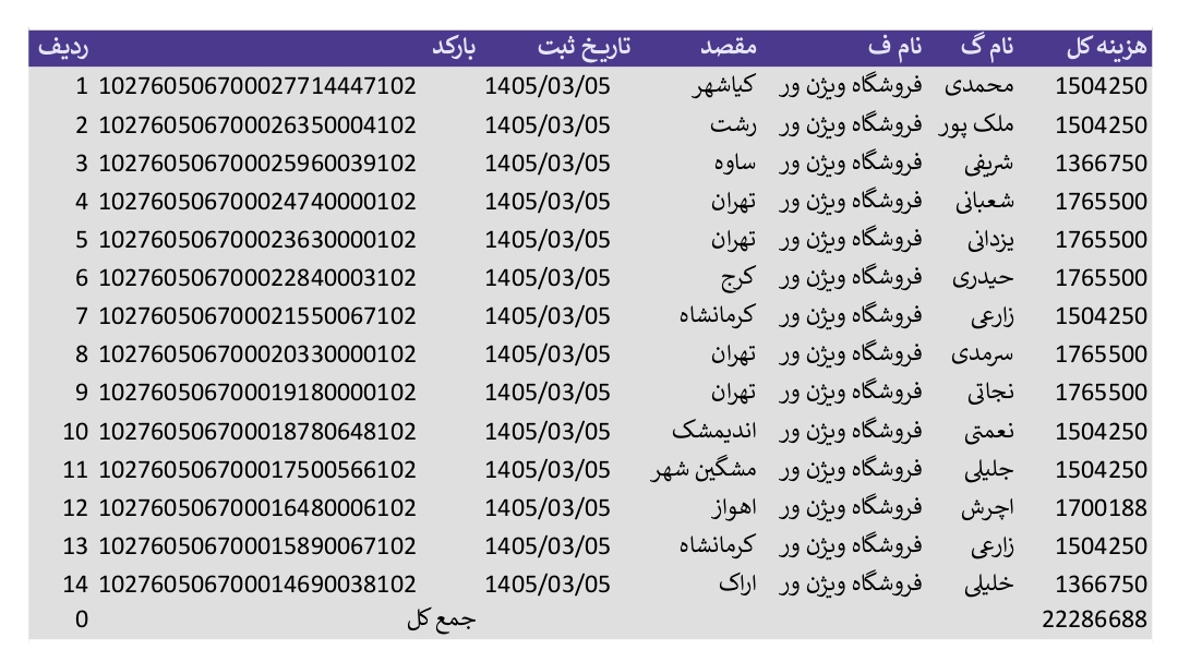 کد رهگیری 5 و 10 خرداد