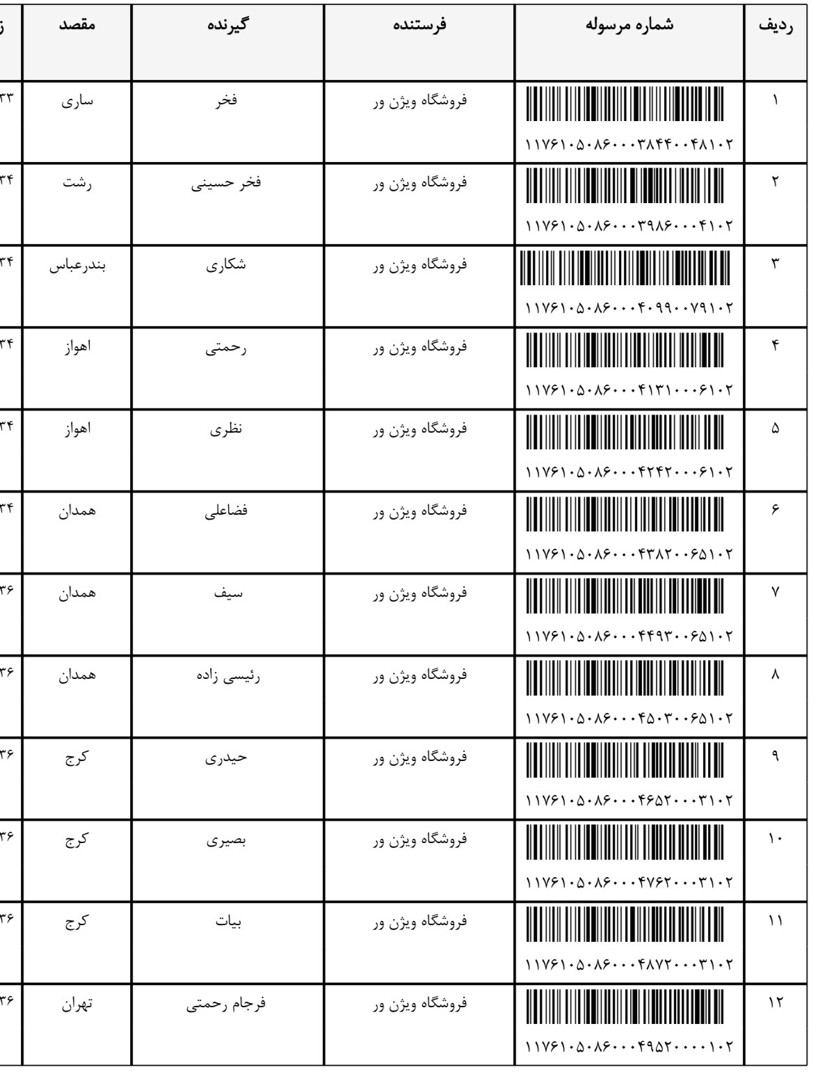 کد رهگیری 24 و 25 خرداد
