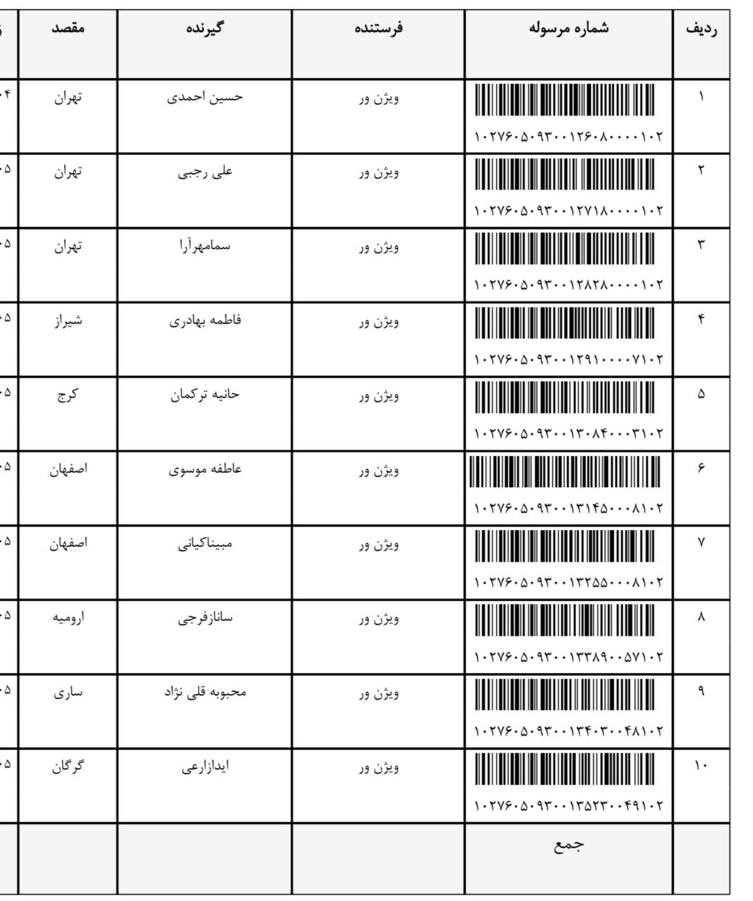 کد رهگیری 31 خرداد