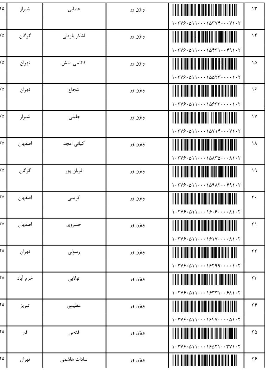 کد رهگیری 17 تیر