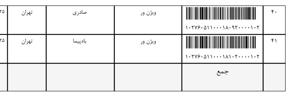 کد رهگیری 17 تیر