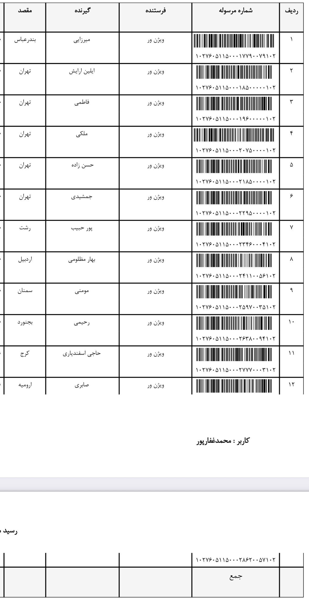 کد رهگیری 22 تیر
