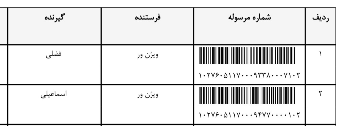 کد رهگیری 22 تیر