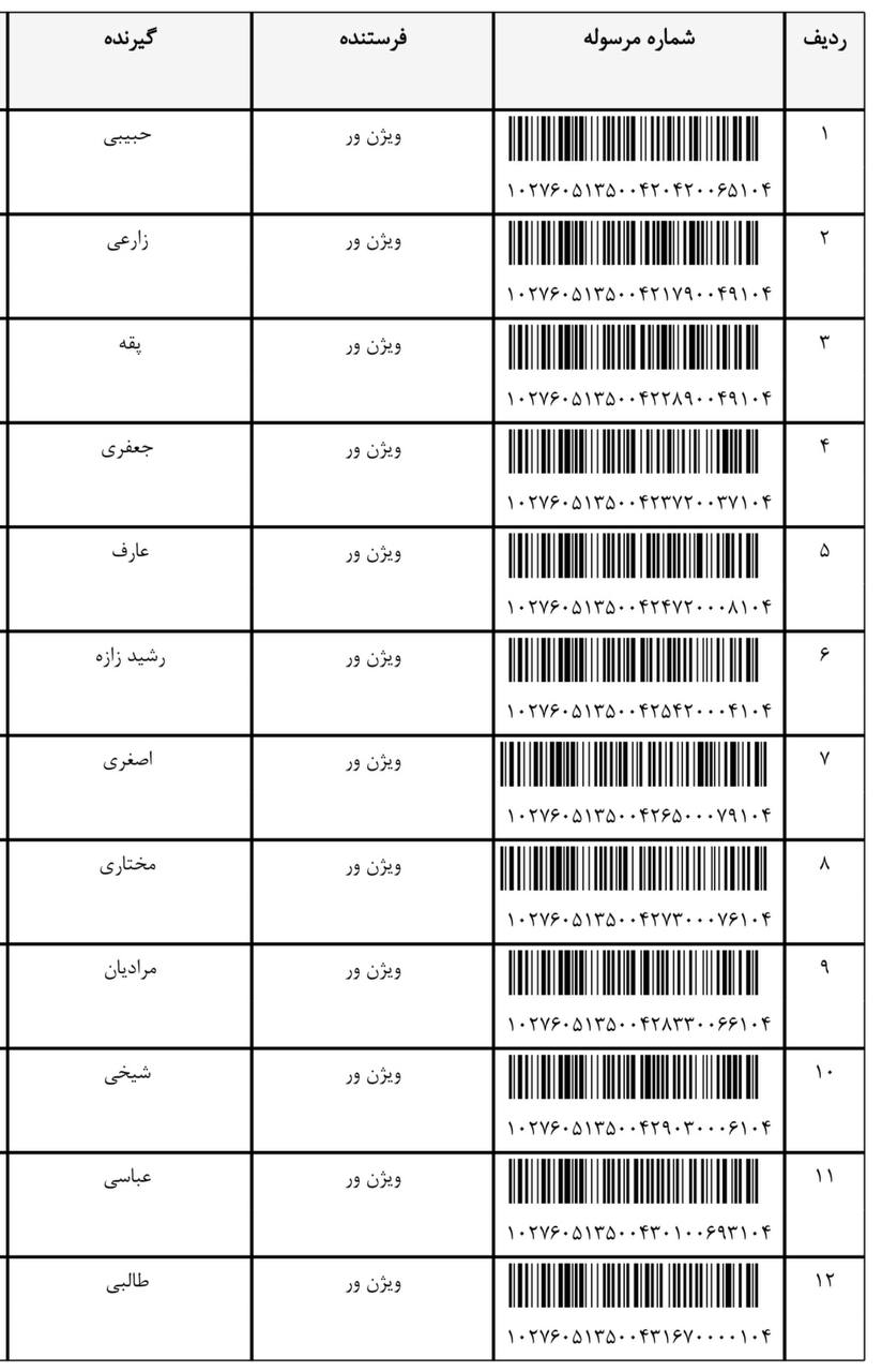 کد رهگیری 11 مرداد